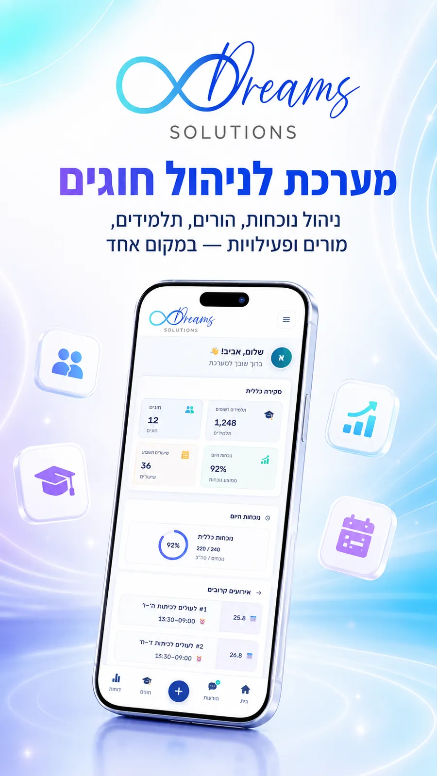אפליקציה שבנינו